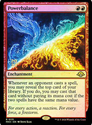 Powerbalance (Prerelease) (Modern Horizons 3) Promo: Date Stamped