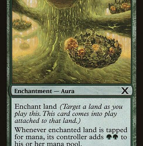 Overgrowth - 10th Edition (10E)