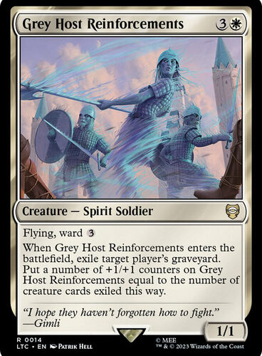 Grey Host Reinforcements The Lord of the Rings Commander