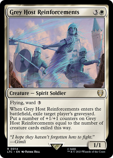Grey Host Reinforcements The Lord of the Rings Commander