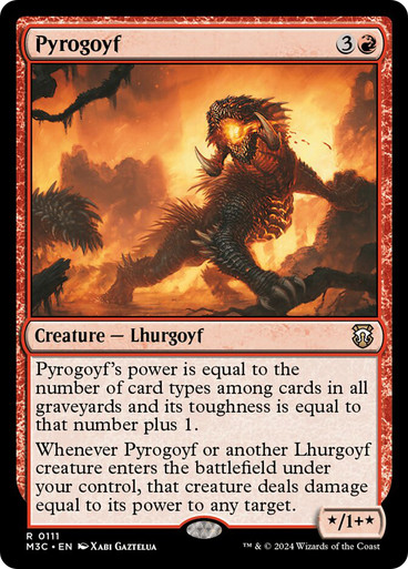 Pyrogoyf Modern Horizons 3 Commander