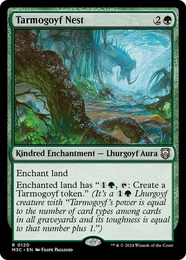 Tarmogoyf Nest Modern Horizons 3 Commander