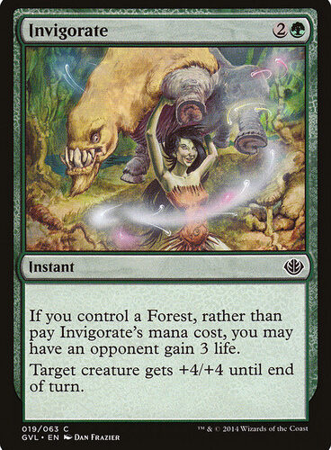 Invigorate Duel Decks: Anthology