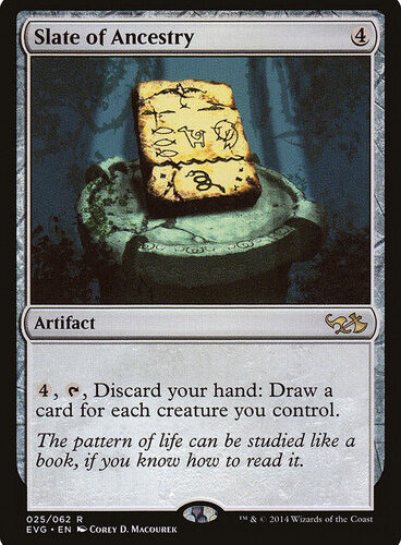 Slate of Ancestry Duel Decks: Anthology