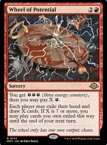 Wheel of Potential Modern Horizons 3